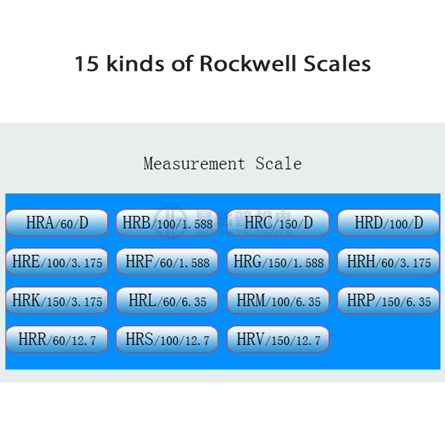 Máquina de prueba automática del probador de dureza R-150AT de Digital Rockwell
